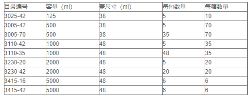 3415-16-赛默飞Nalgene PETG 5L生物存储容器瓶