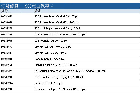 10548232-思拓凡沃特曼Cytiva蛋白保存卡