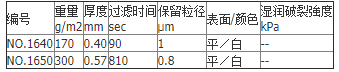 126/850mm-日本东洋NO 126号工业滤纸 850mm褶皱纸