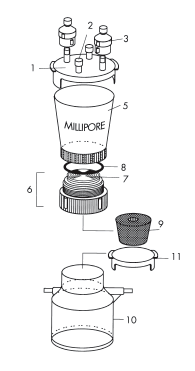 XX1104710-Millipore 250ml聚砜过滤漏斗XX1104710（密理博聚砜过滤漏斗）