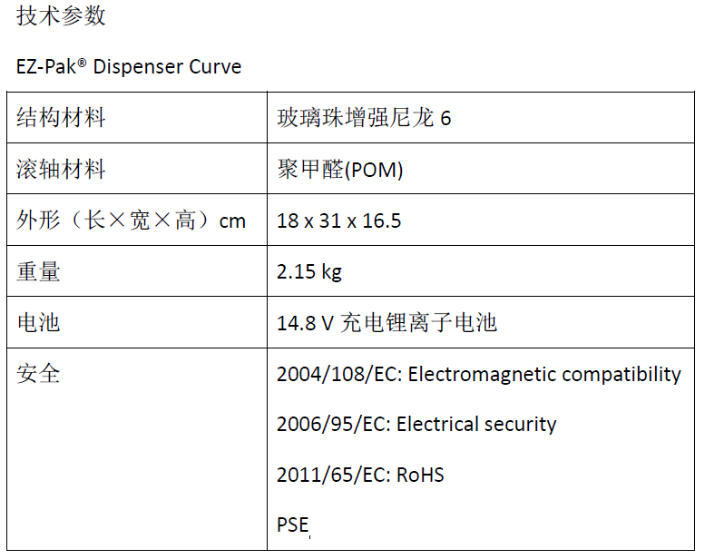 EZHAWG474 MSP000814-Millipore密理博全自动弧形取膜器EZCURVE01