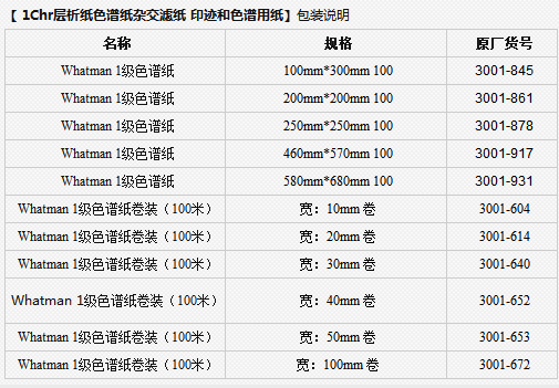 3001-614-Whatman 1Chr色谱纸20cmx100mm尺寸