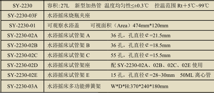 精骐Crystal SY-2230型恒温水浴摇床