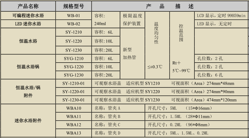 精骐Crystal  WB-01 WB-02迷你水浴