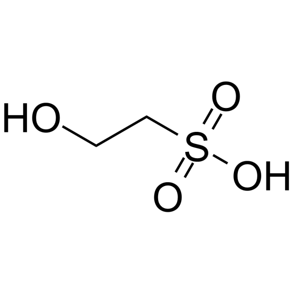 Isethionic acid Chemical Structure Isethionic acid (Synonyms: 2-Hydroxyethanesulfonic acid)